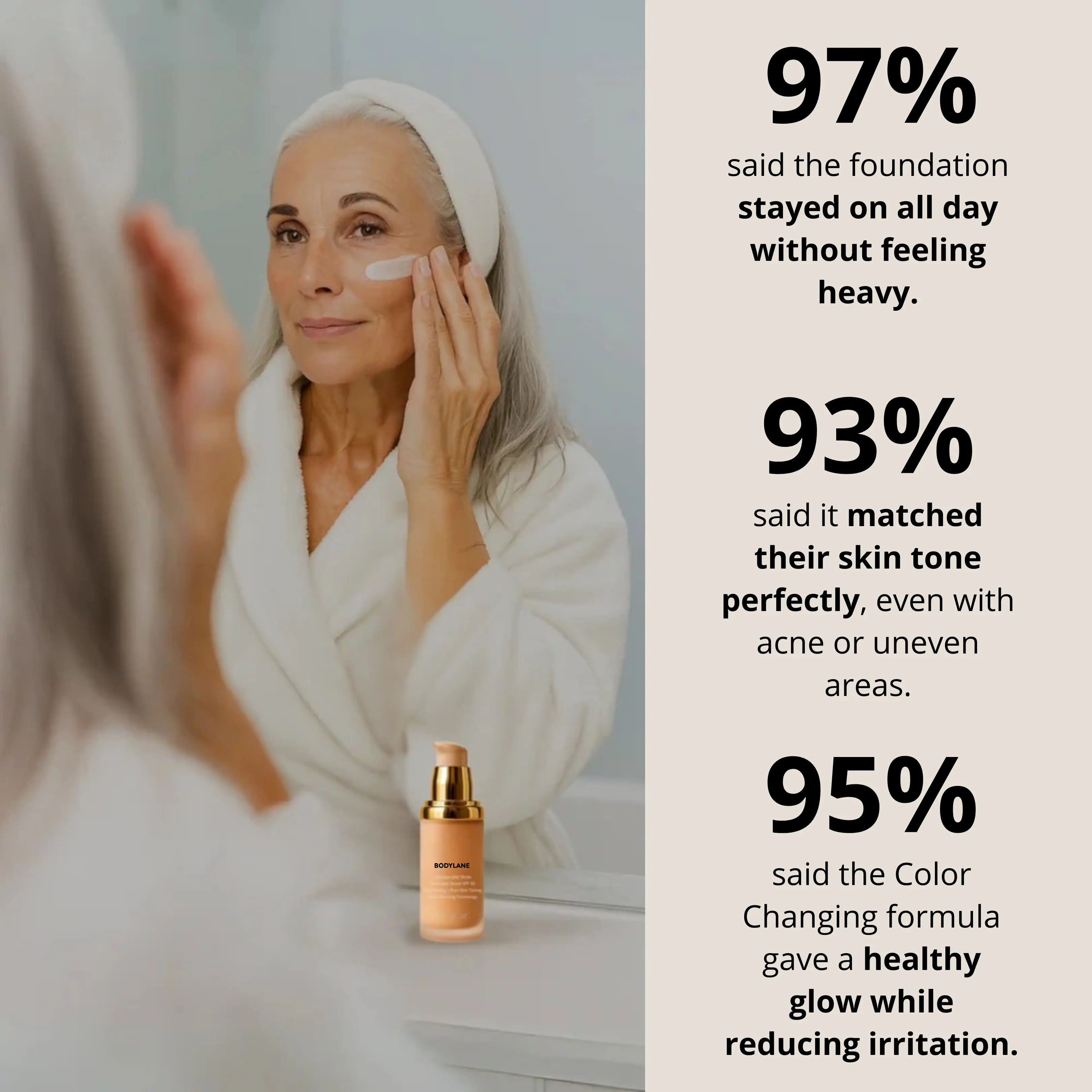 Color Changing 4 in 1 Foundation