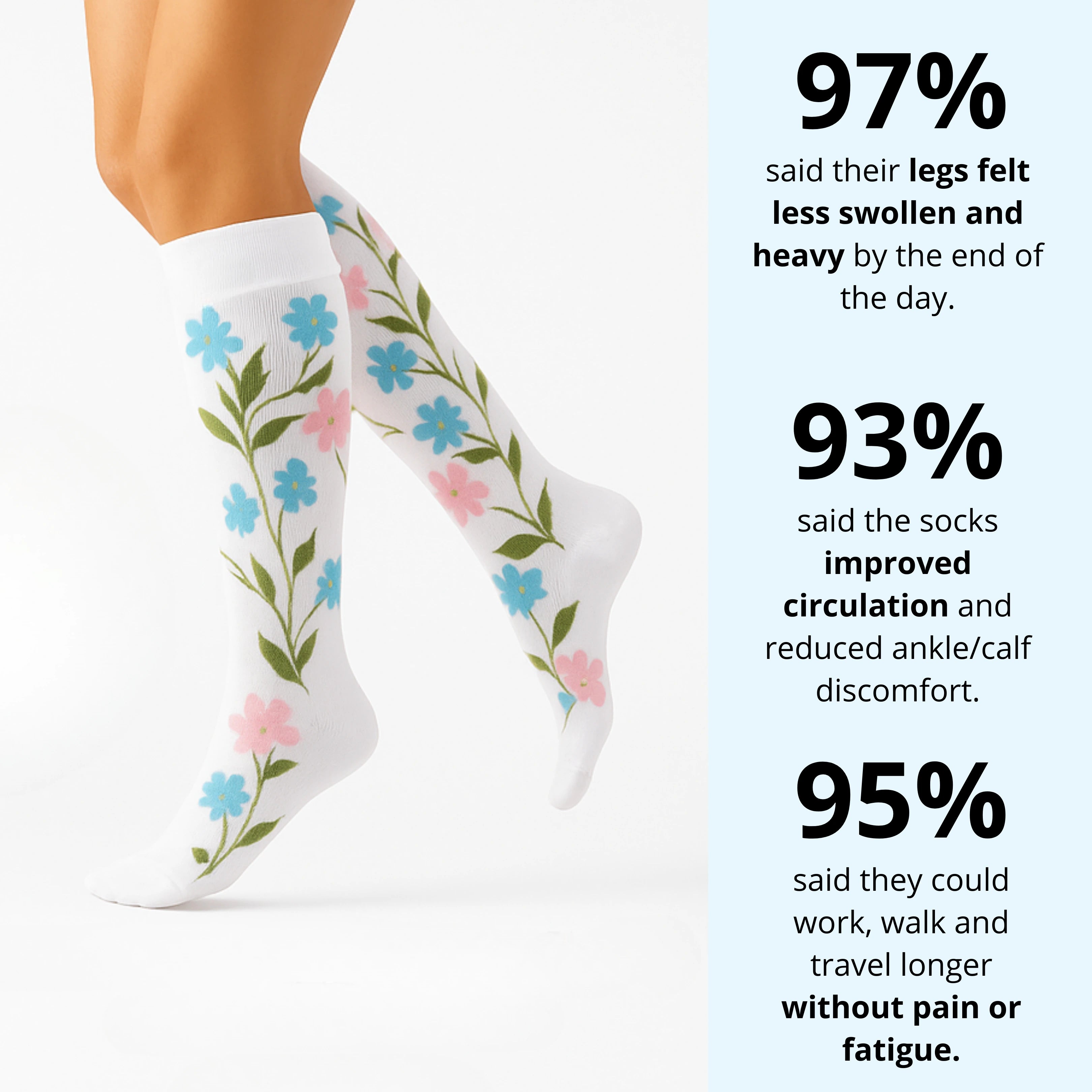 Compression Socks